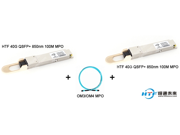 快速了解40G QSFP+光模块