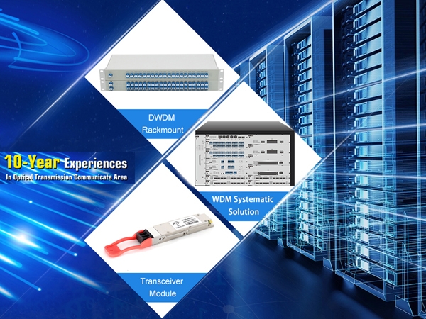 为数据中心客户定制的DWDM传输解决方案设备